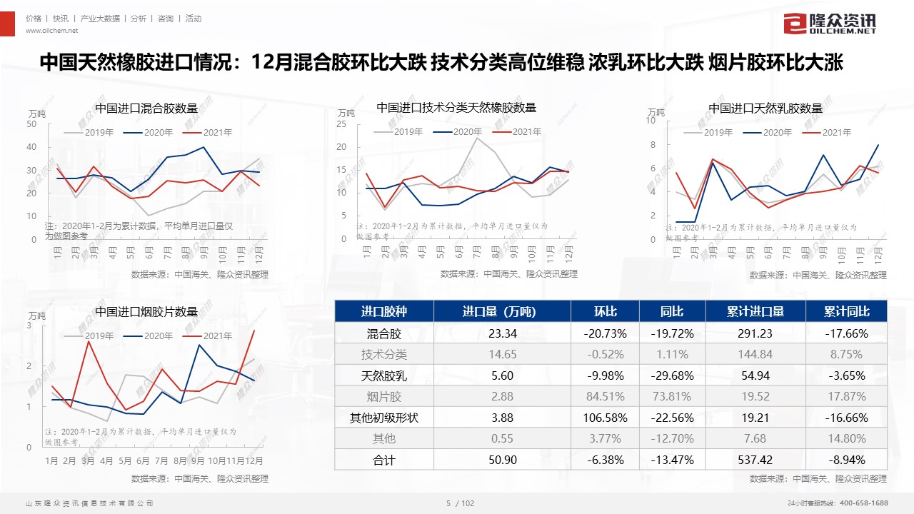 幻灯片5.JPG