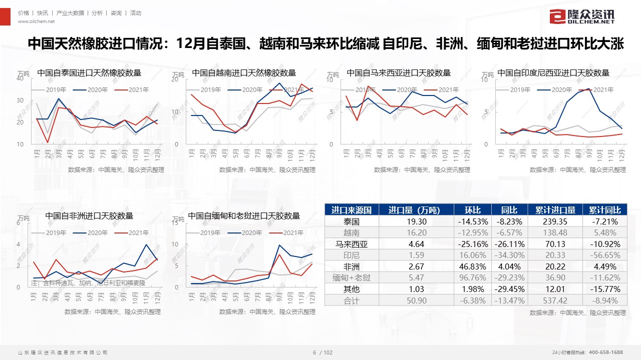 幻灯片6.JPG