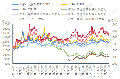 企业微信截图_16402501924085.png