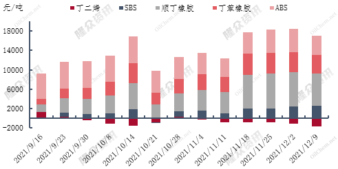 企业微信截图_16390402538745.png