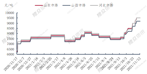 焦点1.png