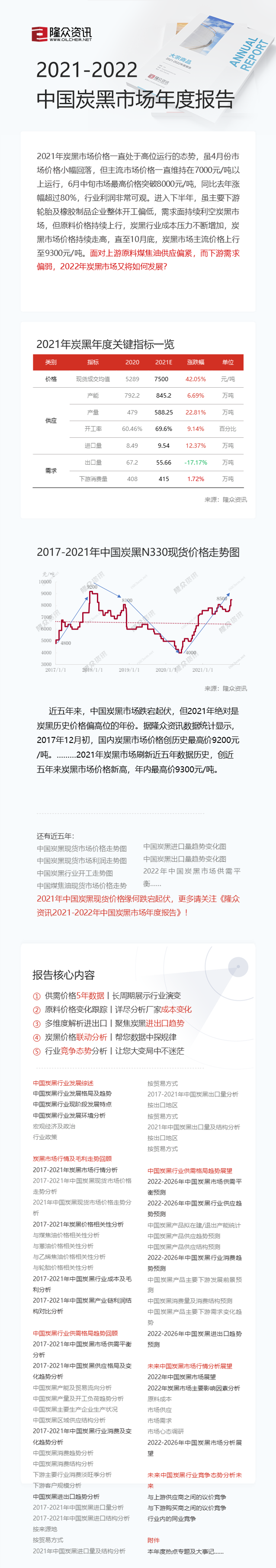 年报推广-丁腈橡胶.png