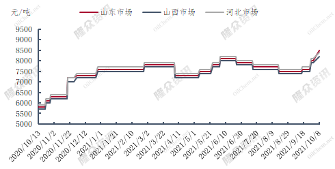 企业微信截图_1633677945246.png