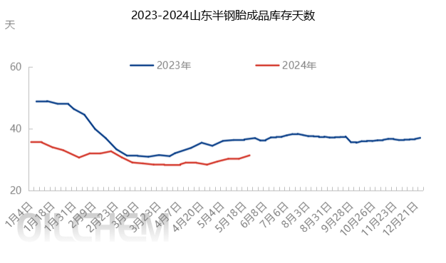 企业微信截图_17167943431351.png