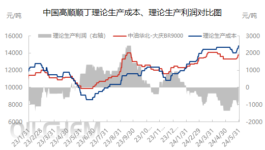 企业微信截图_17171400565482.png