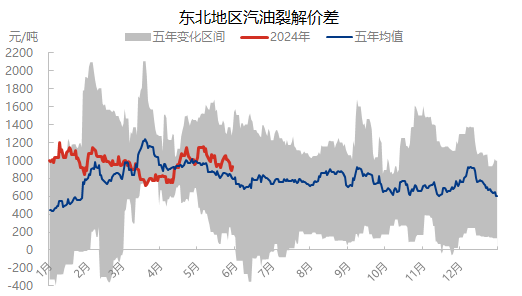 企业微信截图_17174074815296.png