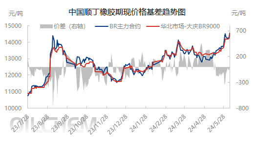 企业微信截图_17176727595815.png