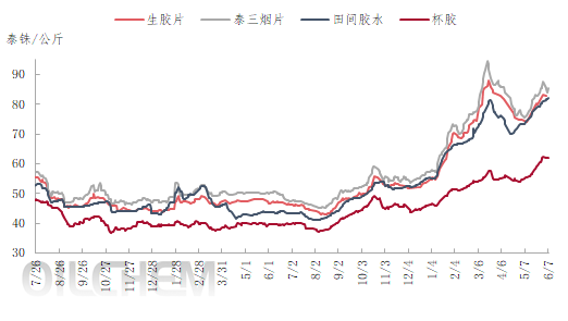 企业微信截图_17177393462485.png