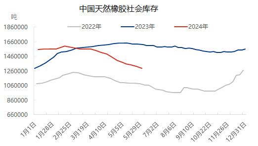 企业微信截图_17177420203321.png