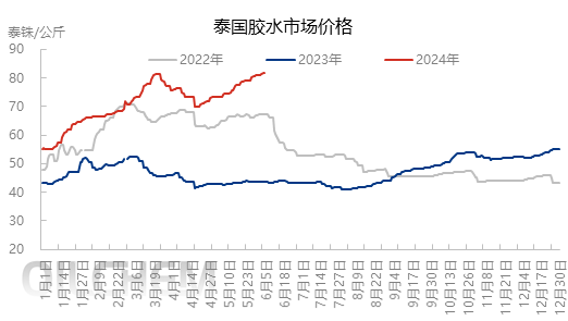 企业微信截图_1717746176223.png