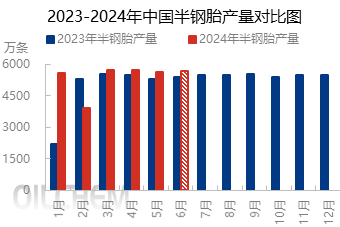 企业微信截图_17177509531047.png