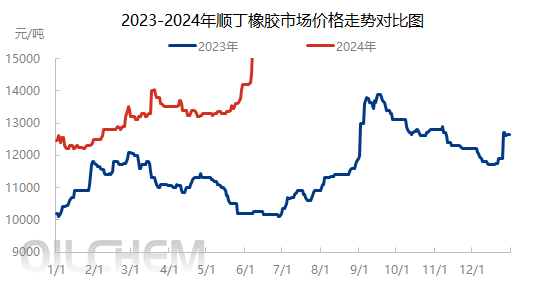 企业微信截图_17177496384921.png