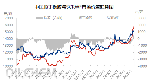 企业微信截图_17182762659379.png