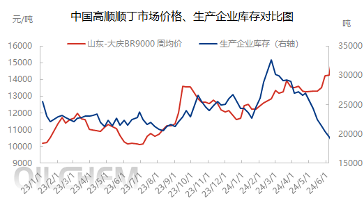 企业微信截图_17182760491090.png