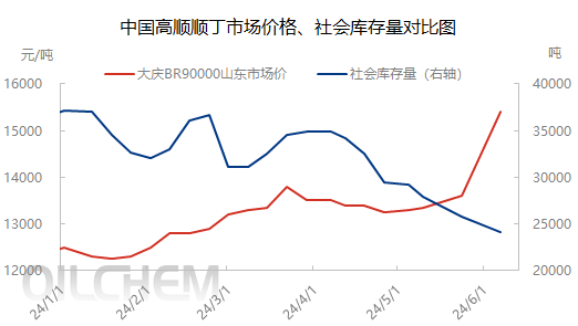 企业微信截图_17182760722445.png