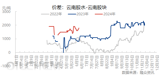 企业微信截图_17183489849819.png