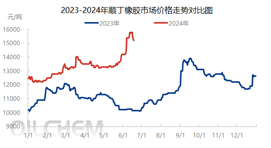 企业微信截图_17187007566456.png