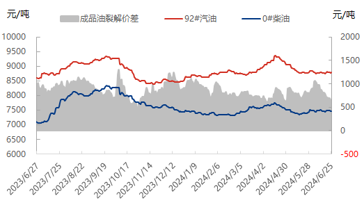 企业微信截图_17193048942537.png