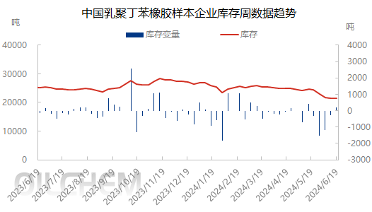 企业微信截图_1718783129342.png