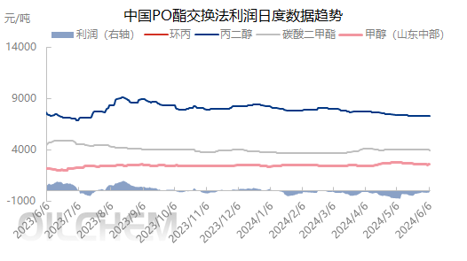 企业微信截图_1717721660232.png