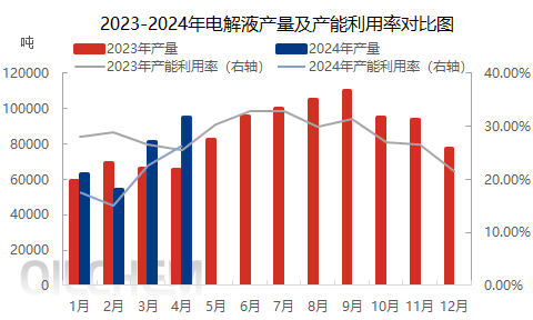 企业微信截图_17155881743297.png