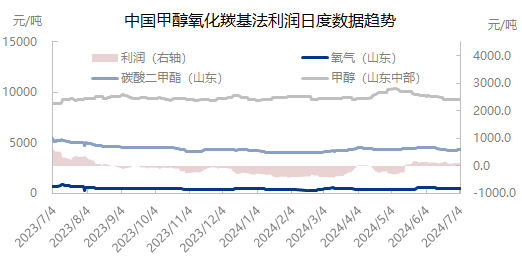 企业微信截图_1720143582746.png