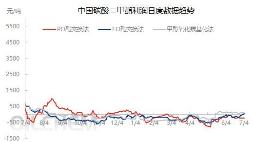 企业微信截图_17201436143058.png