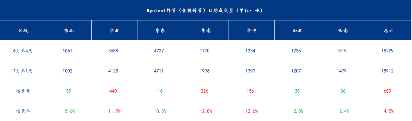 企业微信截图_1720171798687