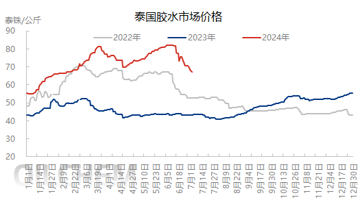 企业微信截图_17201632803833.png