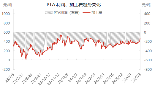 企业微信截图_17201444068401.png