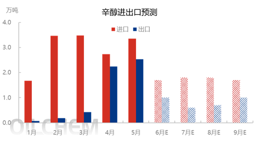 企业微信截图_17193086157441.png