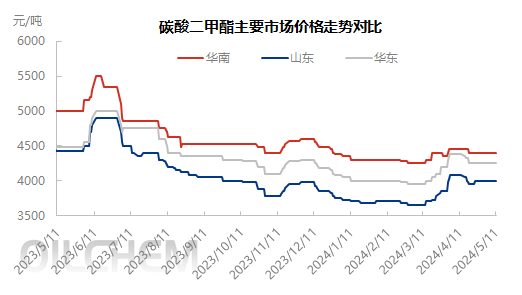 企业微信截图_17154098399983.png