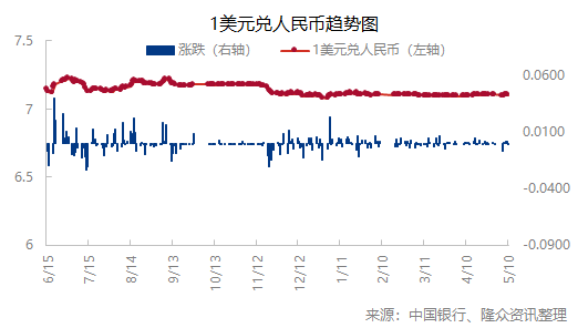 企业微信截图_17153055847736.png