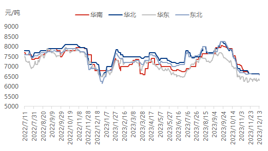 企业微信截图_17024573279401.png