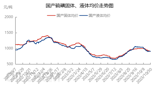 企业微信截图_16986450151714.png