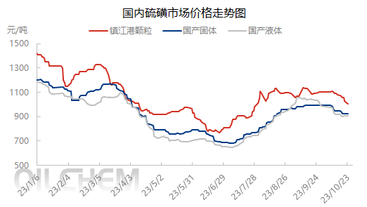 企业微信截图_16980514272679.png