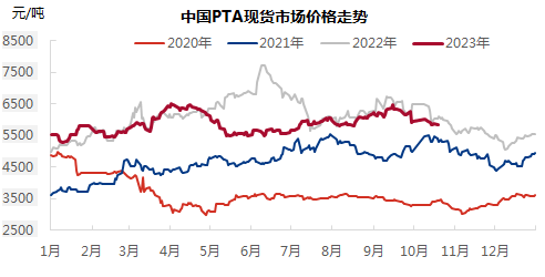 企业微信截图_1697705213809.png