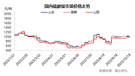 企业微信截图_16976189433934.png