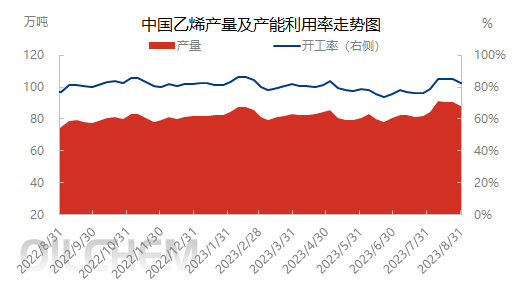 企业微信截图_1693473793150.png