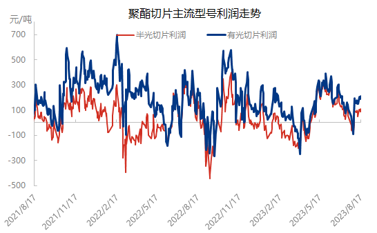 企业微信截图_16922636112978.png