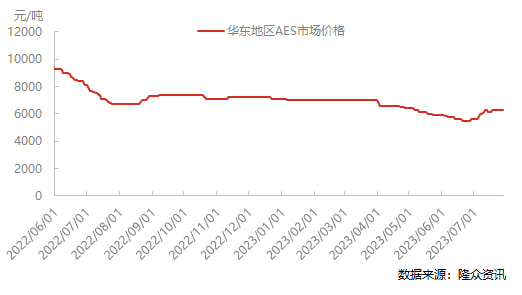 企业微信截图_16917434167912.png