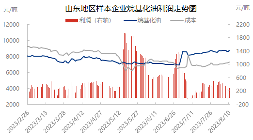 企业微信截图_16916600714367.png