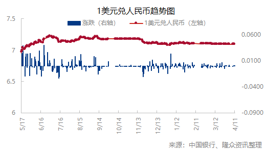 企业微信截图_17128025803488.png