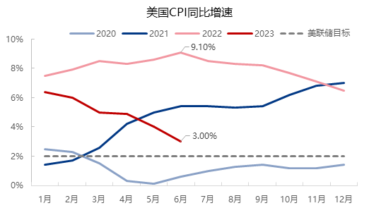 企业微信截图_1689922145526.png