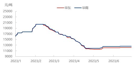 企业微信截图_16898447332047.png