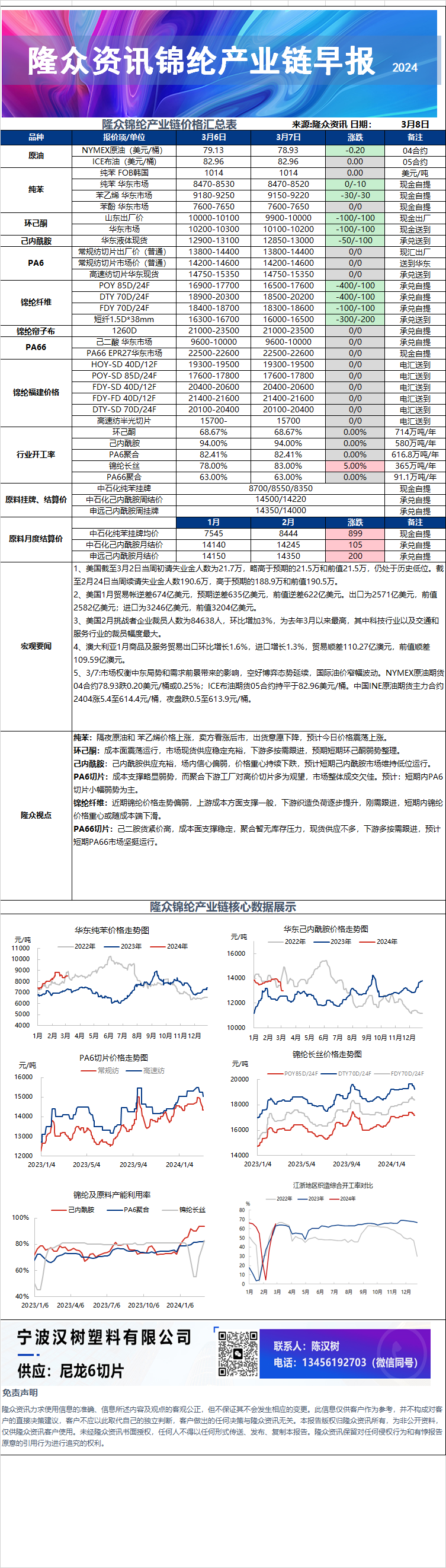 企业微信截图_17098642434297.png