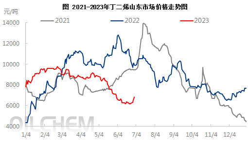 企业微信截图_16881144766841.png