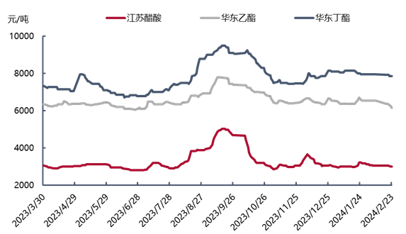 企业微信截图_17086766507634.png