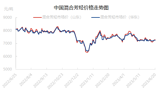 企业微信截图_16872502636013.png