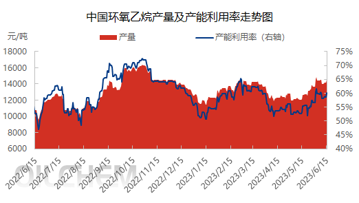 企业微信截图_1686819988934.png